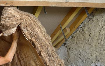 Torrylinn pitched roof insulation costs